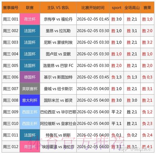 世界杯博彩平台：借助专家策略实现盈利