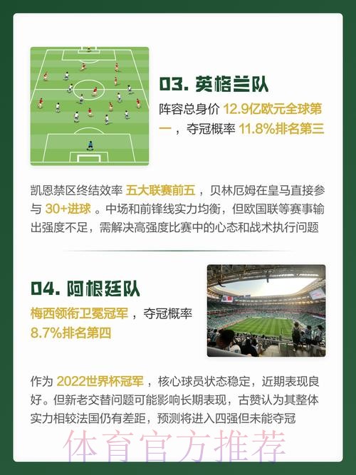 2026世界杯预测注册攻略与指南